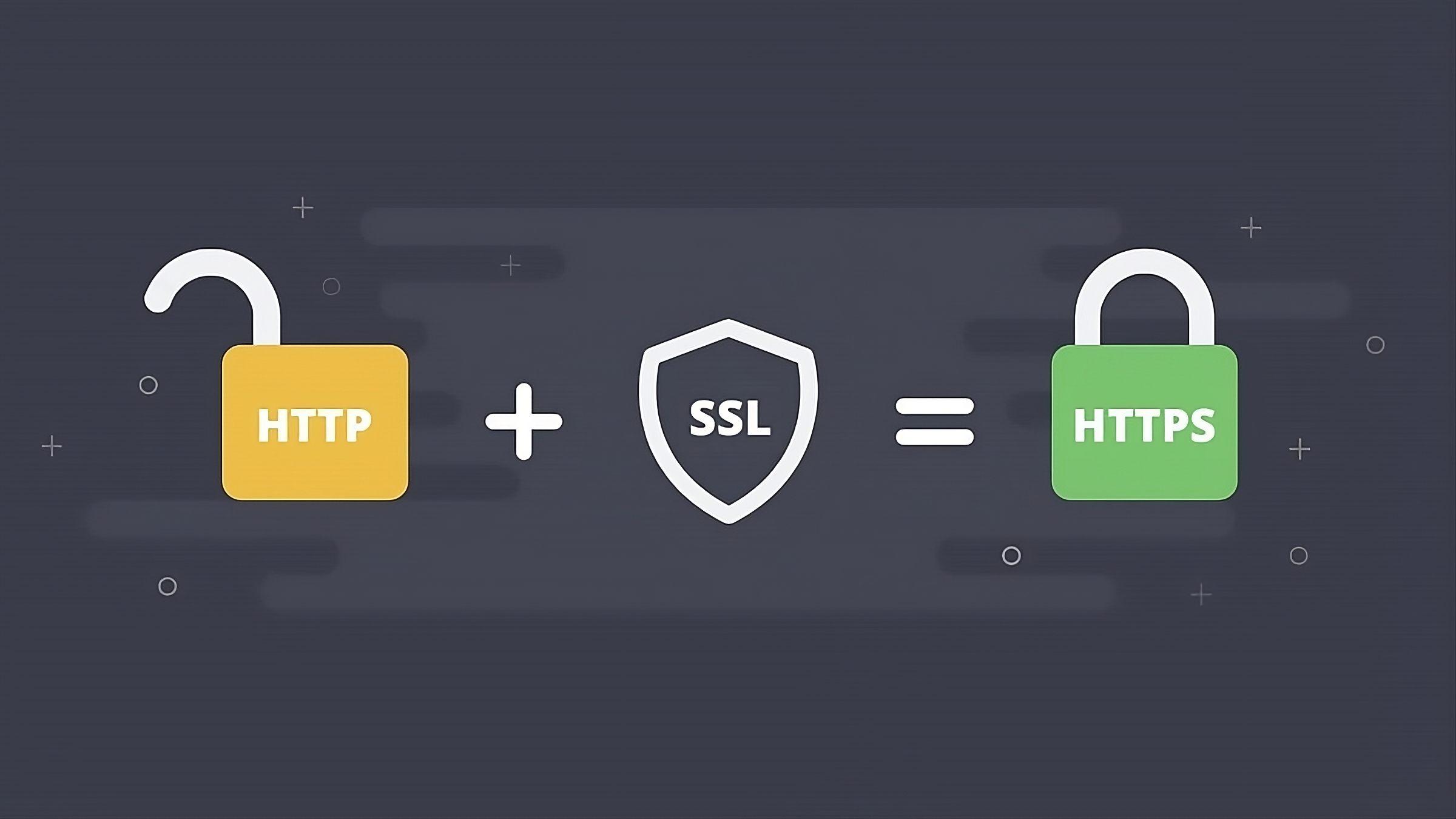 Защита сайта https. SSL сертификат. SSL шифрование. SSL сертификат для сайта. SSL картинка.